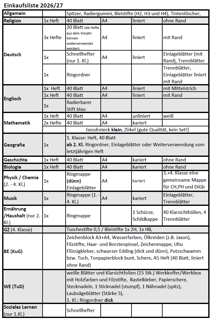 Einkaufsliste2026/27